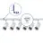 Bright Choice Komplett set 1-Fas Rail L 1,5 x 2 Meter Vit | incl. 6x Spot + GU10 2700K 3W Dimbar + Ändkåpa, Strömkontakt och L -Anslutningsstycke 