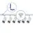 Bright Choice Komplett set 1-Fas Rail L 1 x 1,5 Meter Vit | incl. 6x Spot + GU10 2700K 3W Dimbar + Ändkåpa, Strömkontakt och L -Anslutningsstycke