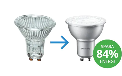 Led spotlights